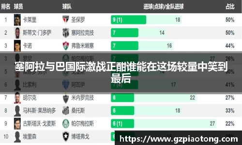 塞阿拉与巴国际激战正酣谁能在这场较量中笑到最后